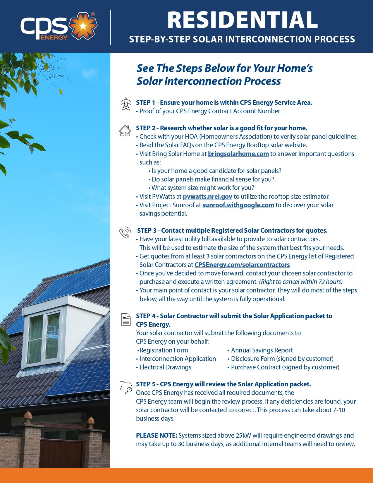residential solar policies