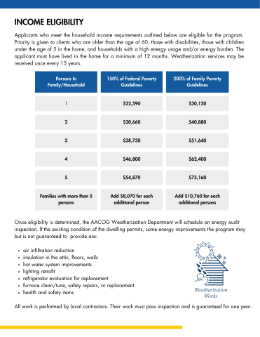 WX Flyer Page 2