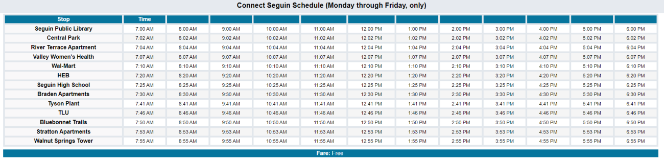 Timesheet ART Connect Seguin